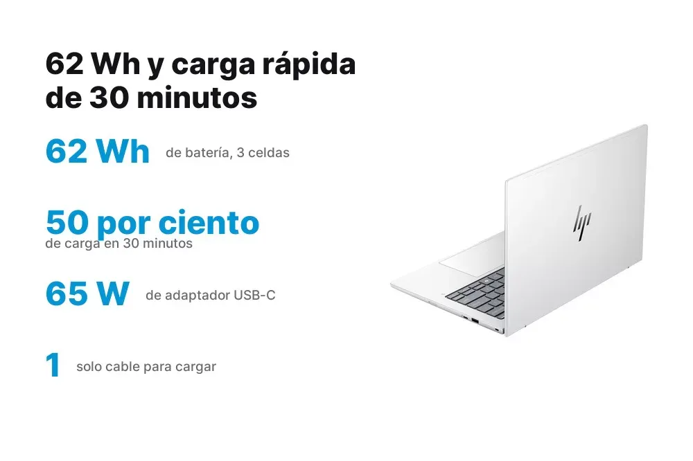 Batería de 62 Wh del HP EliteBook 8 G1i