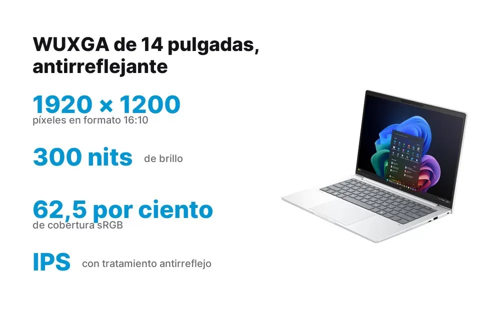 Pantalla WUXGA antirreflejante del HP EliteBook 8 G1i