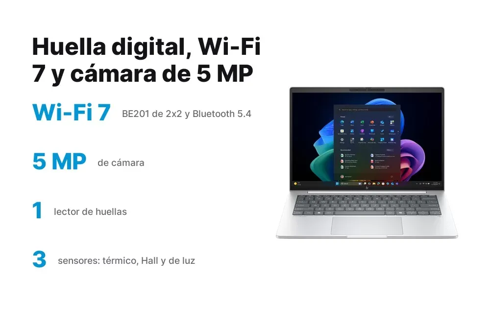 Wi-Fi 7, lector de huellas y cámara de 5 MP del HP EliteBook 8 G1i