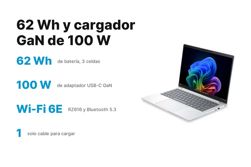 Pantalla WUXGA y batería de 62 Wh del HP EliteBook 8 G2a