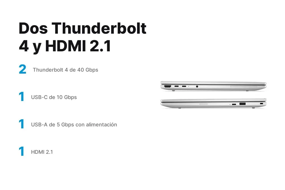 Puertos Thunderbolt 4 y HDMI 2.1 del HP EliteBook 8 G2a