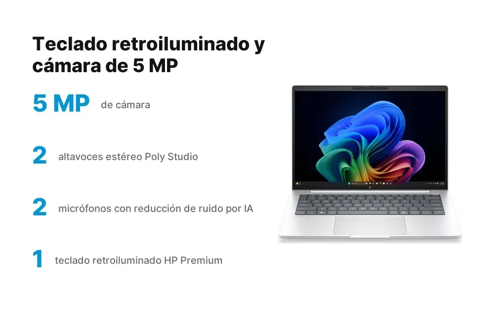 Teclado retroiluminado y cámara de 5 MP del HP EliteBook 8 G2a