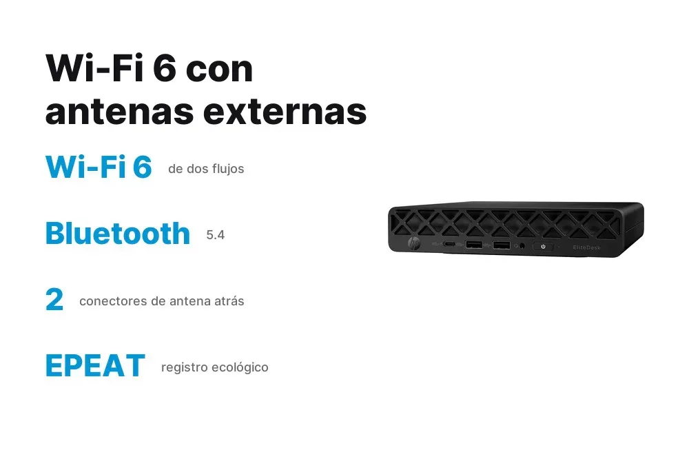 Puertos traseros y antenas externas del HP EliteDesk 8 Mini G1a