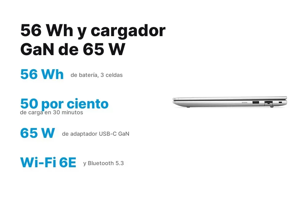 Batería y conectividad del HP ProBook 4 AI G2a