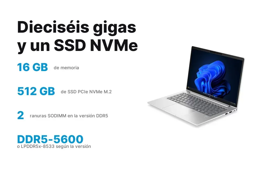 Memoria y almacenamiento del HP ProBook 4 AI G2a