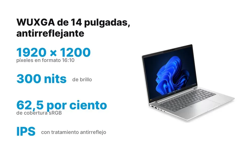 Pantalla WUXGA antirreflejante del HP ProBook 4 AI G2a
