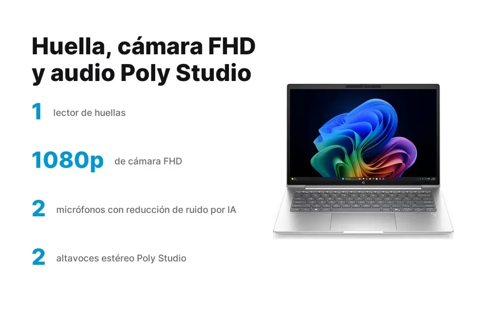 Cámara FHD y audio Poly Studio del HP ProBook 4 G2i