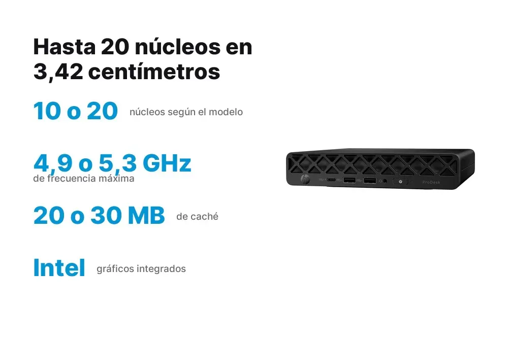 Procesadores Intel Core Ultra del HP ProDesk 4 Mini G1i