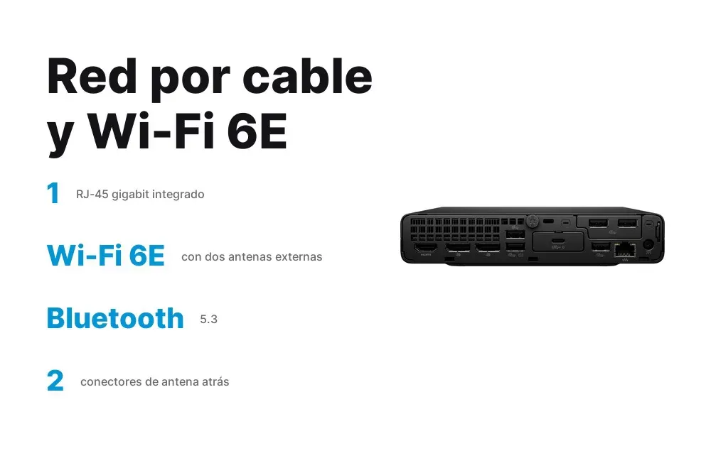 Puertos traseros y antenas del HP ProDesk 4 Mini G1i