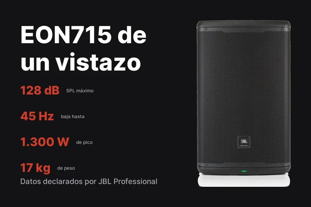Cifras principales del JBL EON715