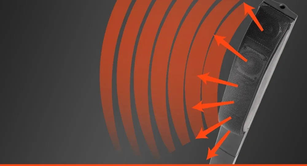 Diagrama de cobertura del array en C del JBL IRX ONE