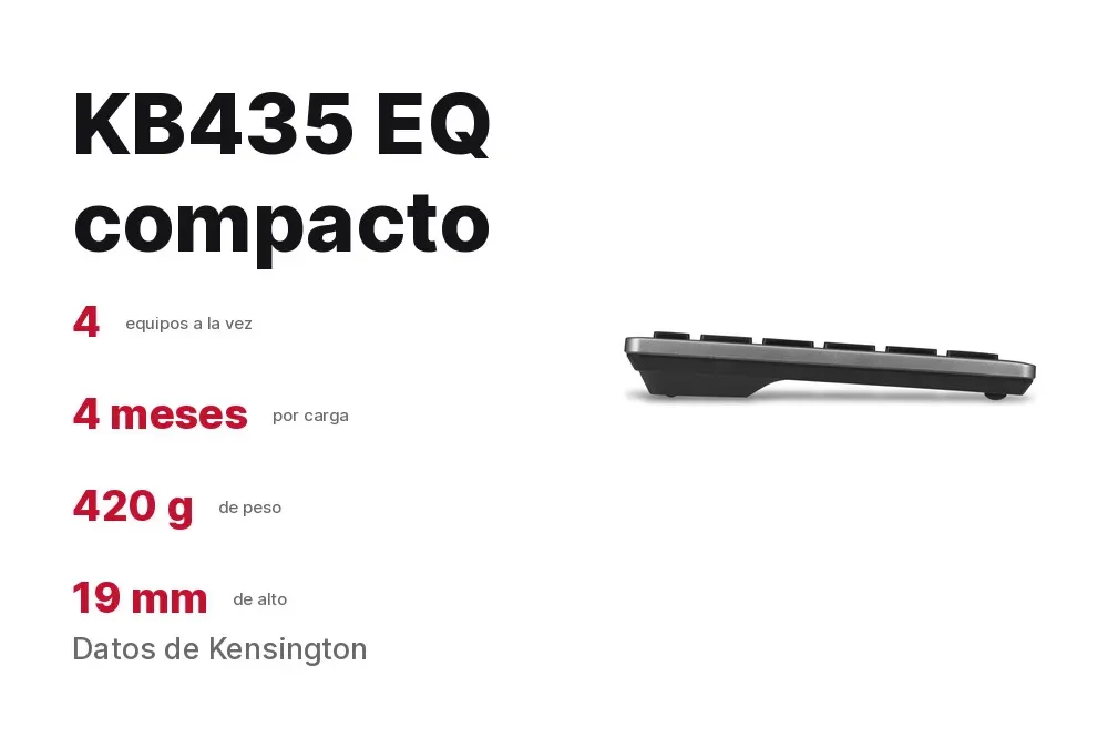 Datos del Kensington KB435 EQ