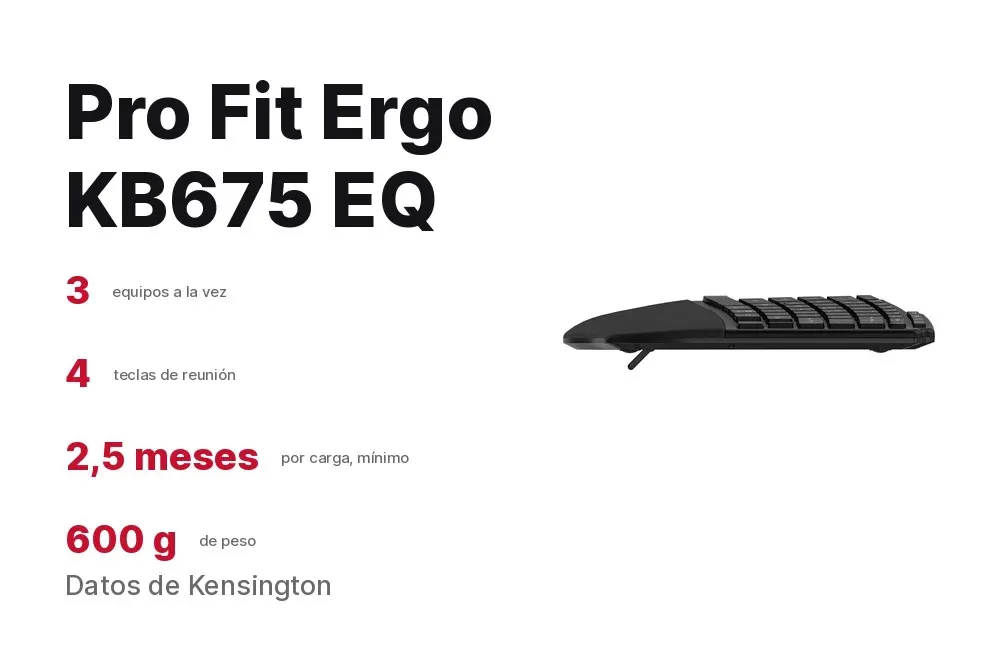 Datos del Kensington Pro Fit Ergo KB675