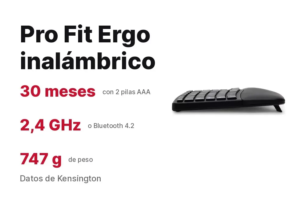 Datos del Kensington Pro Fit Ergo inalámbrico