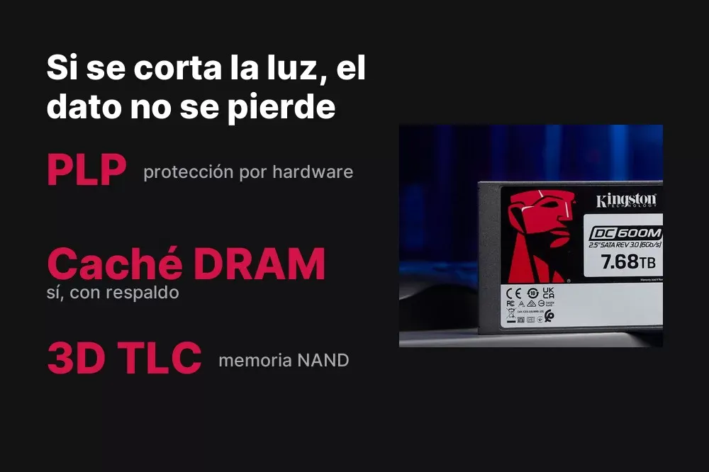 Protección contra pérdida de energía por hardware del Kingston DC600M