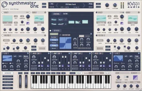 Síntesis wavetable con osciladores estéreo y unison