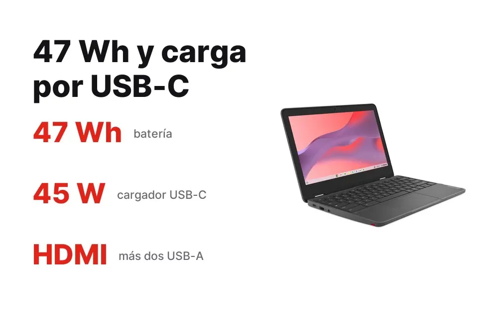 Batería de 47 Wh y puertos del Lenovo 300e Yoga Chromebook