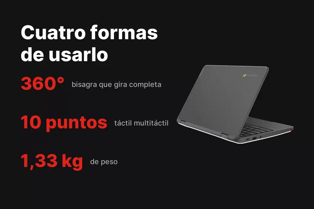 Los cuatro modos de uso del Lenovo 300e Yoga Chromebook