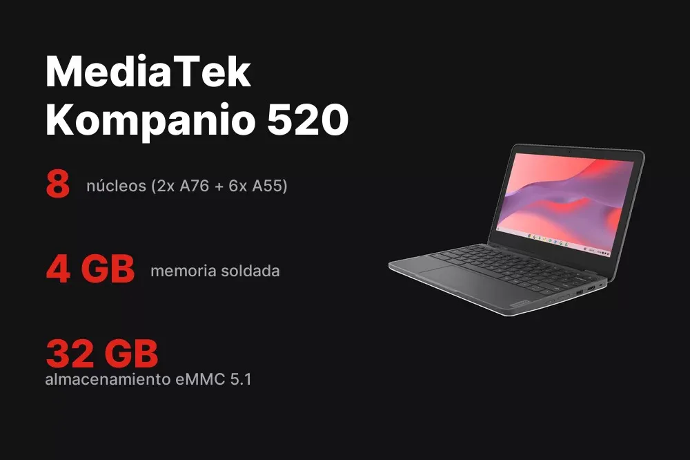 Procesador MediaTek Kompanio 520 del Lenovo 300e Yoga Chromebook