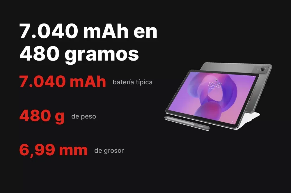 Cuatro parlantes Dolby Atmos y batería de 7.040 mAh de la Idea Tab