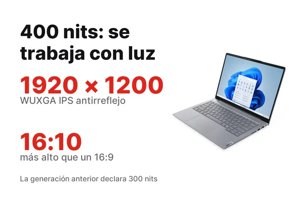 Pantalla WUXGA de 400 nits del Lenovo ThinkBook 14 G9