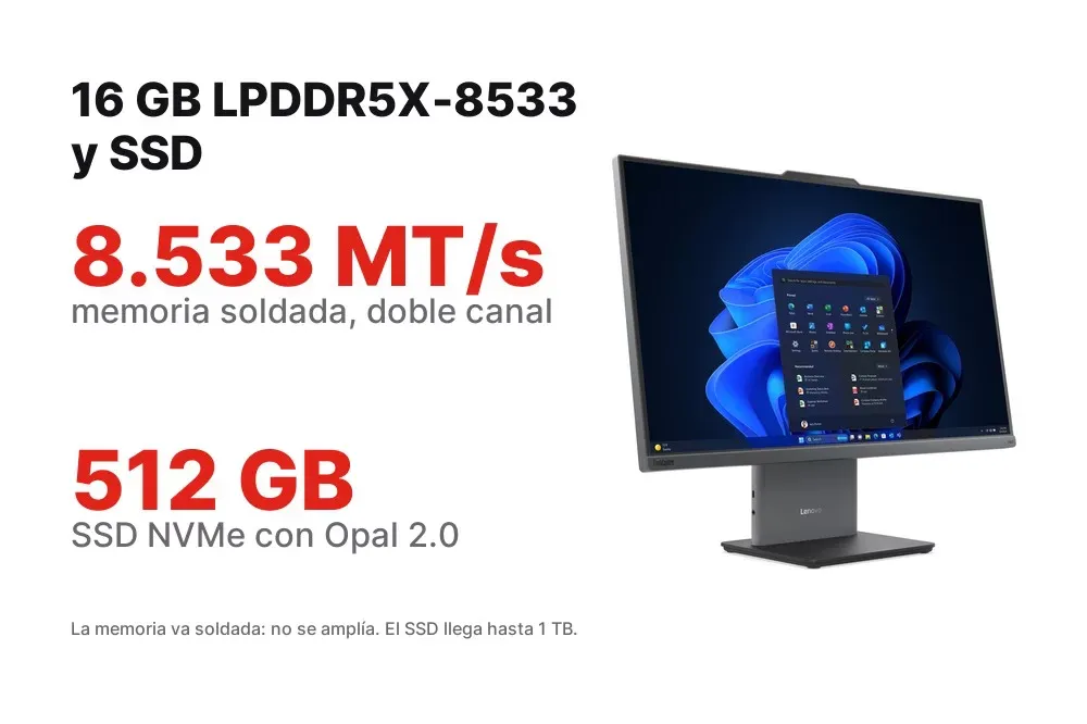 16 GB LPDDR5X-8533 y SSD NVMe cifrado del ThinkCentre neo 50a 24