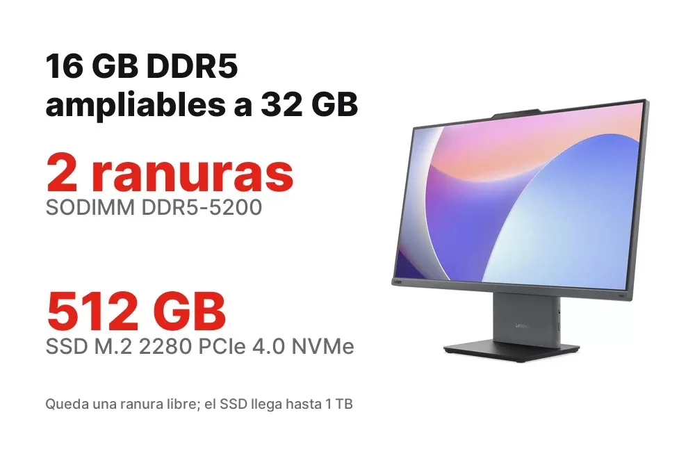 16 GB DDR5 ampliables a 32 GB del ThinkCentre neo 50a 27