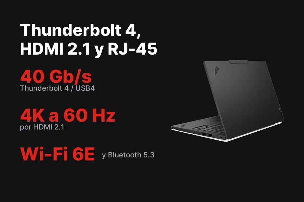 Thunderbolt 4, HDMI 2.1 y puerto de red RJ-45 del ThinkPad E14 Gen 7