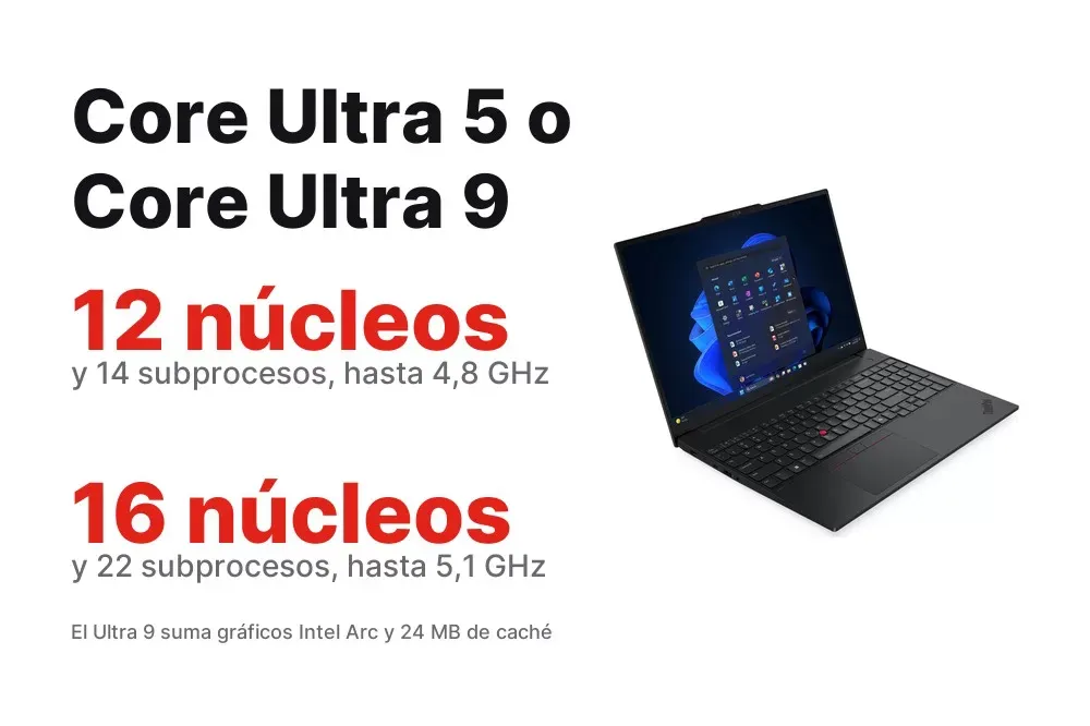 ThinkPad E16 Gen 3 con Core Ultra 5 o Core Ultra 9