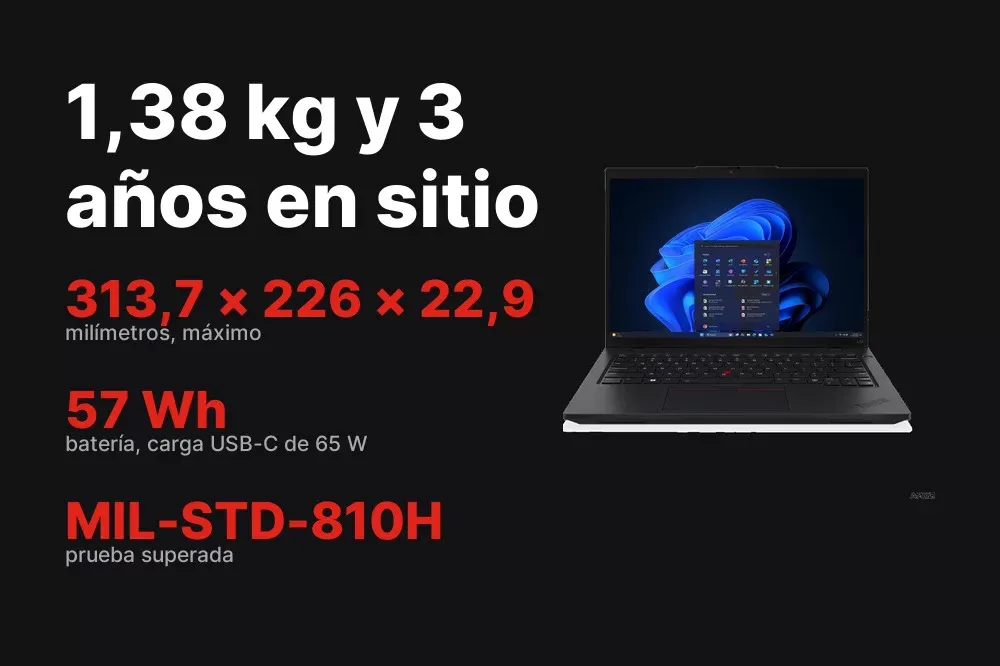 Chasis de 1,38 kg y batería de 57 Wh del ThinkPad L14 Gen 6