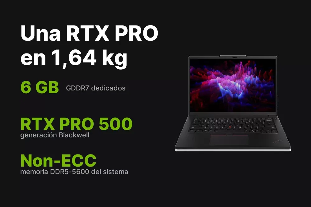 NVIDIA RTX PRO 500 Blackwell con 6 GB GDDR7 del ThinkPad P14s Gen 6