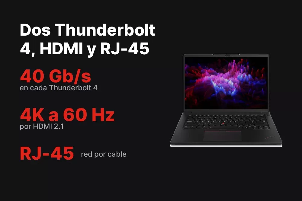 Dos Thunderbolt 4, HDMI 2.1 y RJ-45 del ThinkPad P14s Gen 6