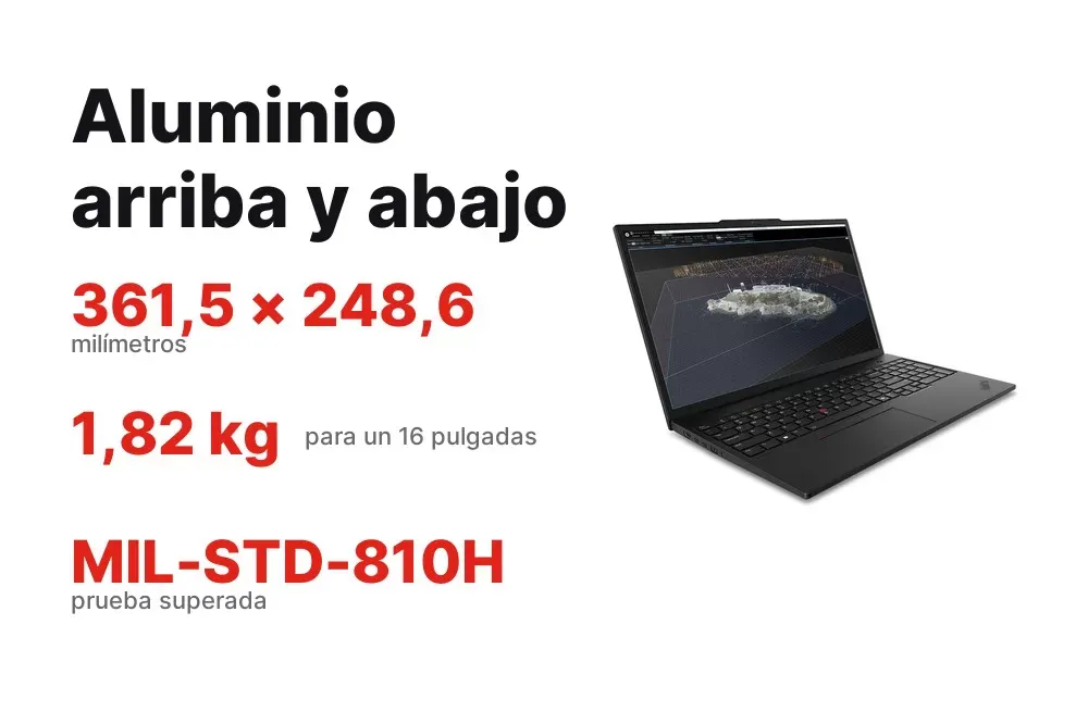 Chasis de aluminio de 1,82 kg del ThinkPad P16s Gen 4