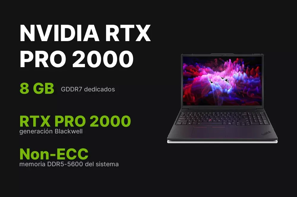 NVIDIA RTX PRO 2000 Blackwell con 8 GB GDDR7 del ThinkPad P16v Gen 3