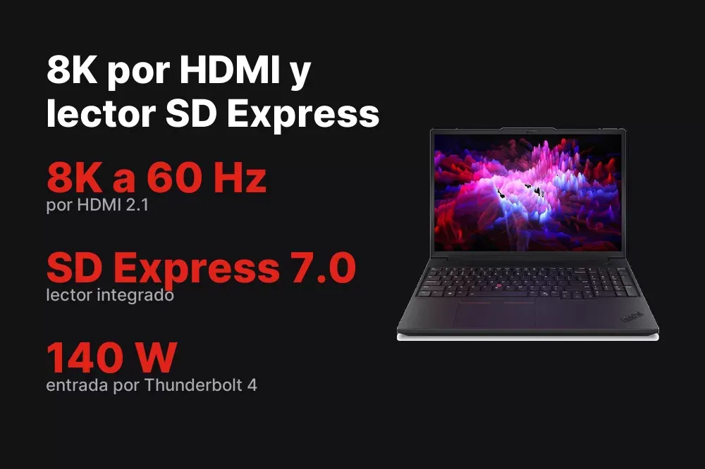 Lector SD Express 7.0 y salida HDMI 8K del ThinkPad P16v Gen 3