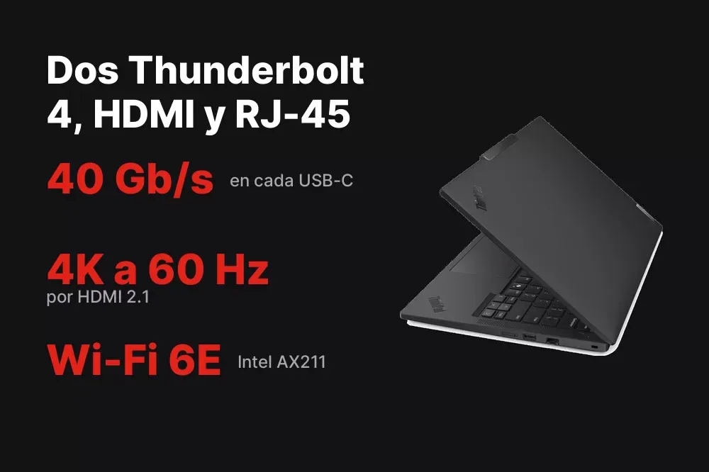 Dos Thunderbolt 4, HDMI 2.1 y RJ-45 del ThinkPad T14 Gen 6