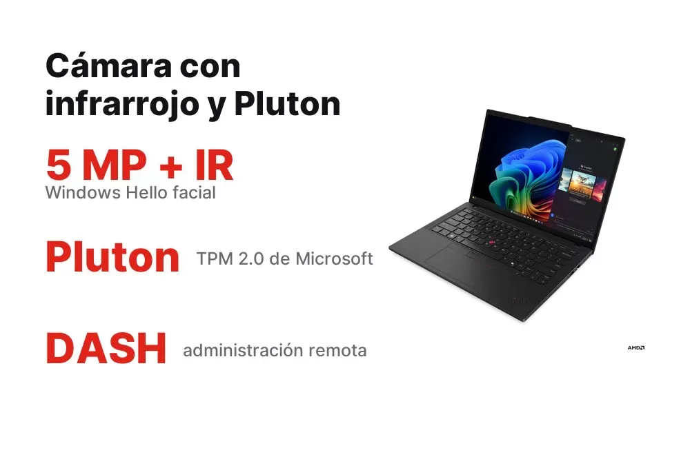 Cámara de 5 MP con infrarrojo del ThinkPad T14 Gen 6 AMD