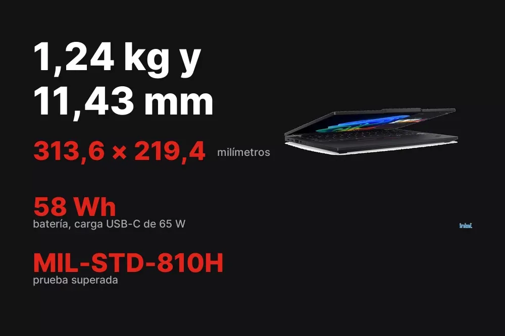 Chasis de 1,24 kg en fibra de carbono y aluminio del ThinkPad T14s Gen 6 táctil