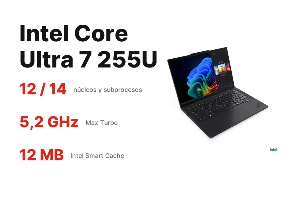 Procesador Intel Core Ultra 7 255U del ThinkPad T14s Gen 6 táctil