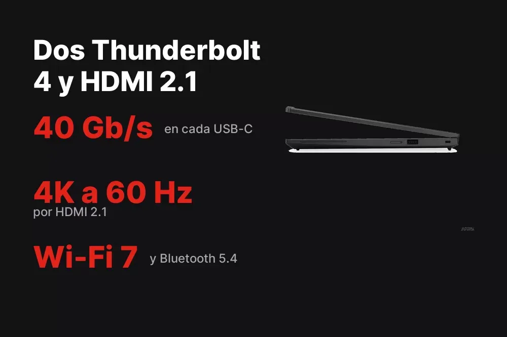 Dos Thunderbolt 4 y HDMI 2.1 del ThinkPad X13 Gen 6
