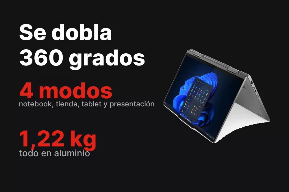 ThinkPad X1 2-en-1 Gen 10 en sus modos tienda y tablet