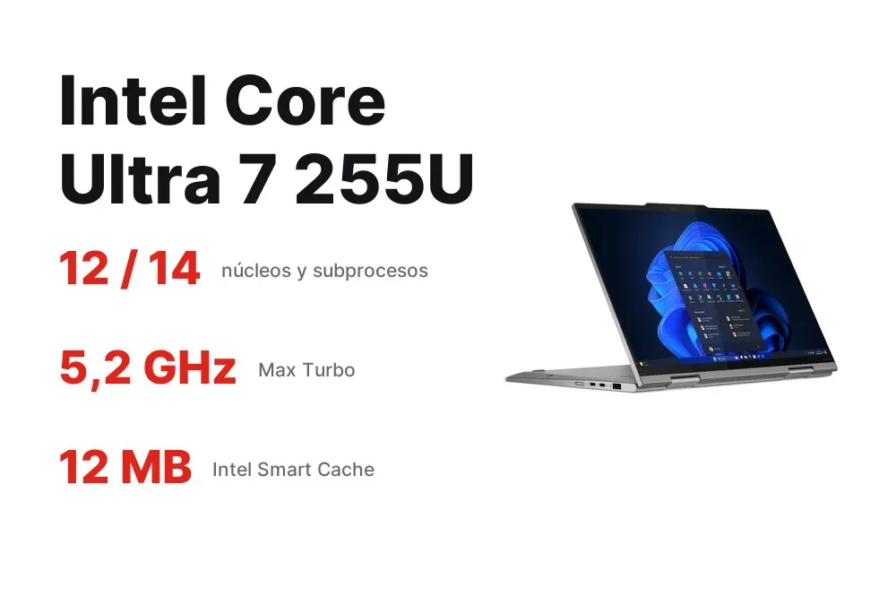 Procesador Intel Core Ultra 7 255U del ThinkPad X1 2-en-1 Gen 10