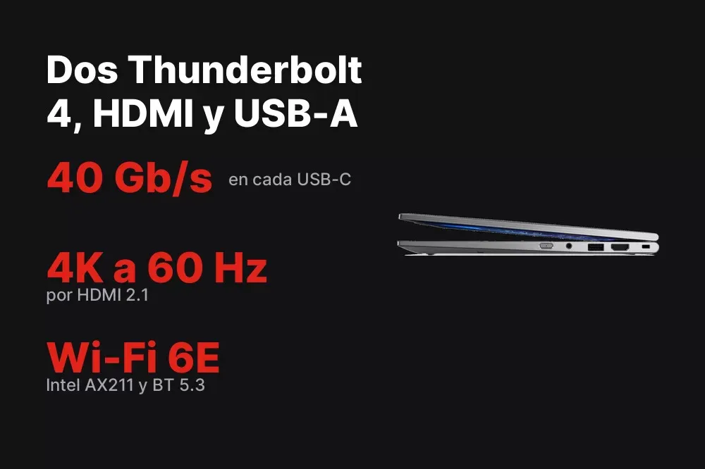 Chasis de aluminio y puertos del ThinkPad X1 2-en-1 Gen 10