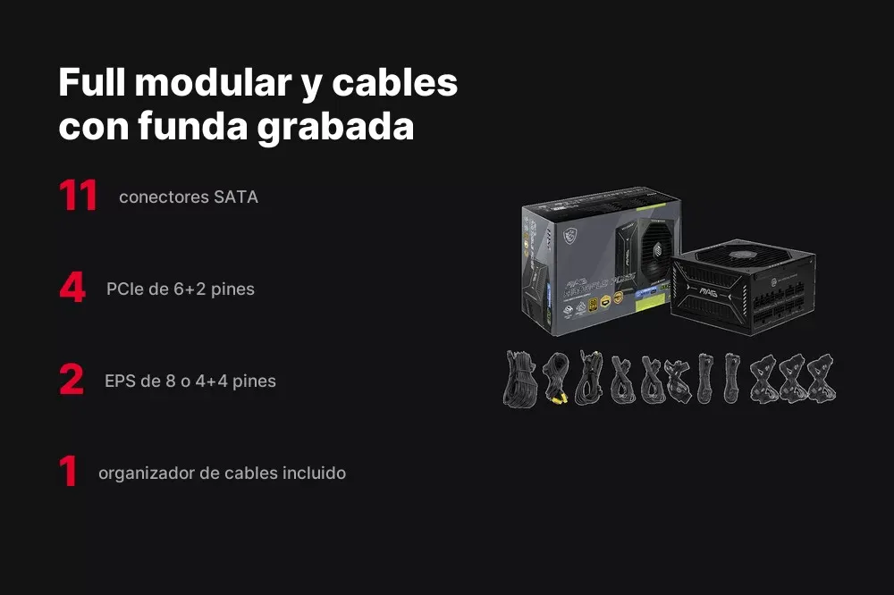 Cables modulares incluidos con la MSI MAG A1000GLS PCIE5