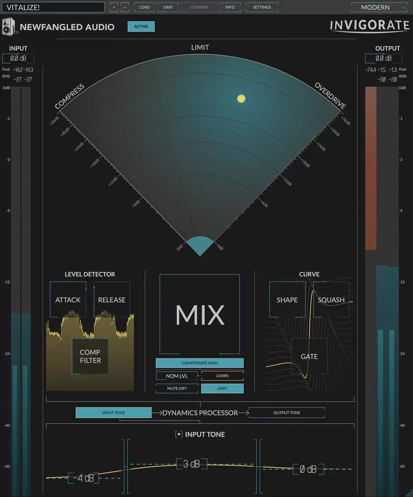 Interfaz de Newfangled Audio Invigorate con el radar Compress-Limit-Overdrive, el gran knob MIX, el Level Detector y los controles Shape, Squash, Gate, Input Tone y Output Tone