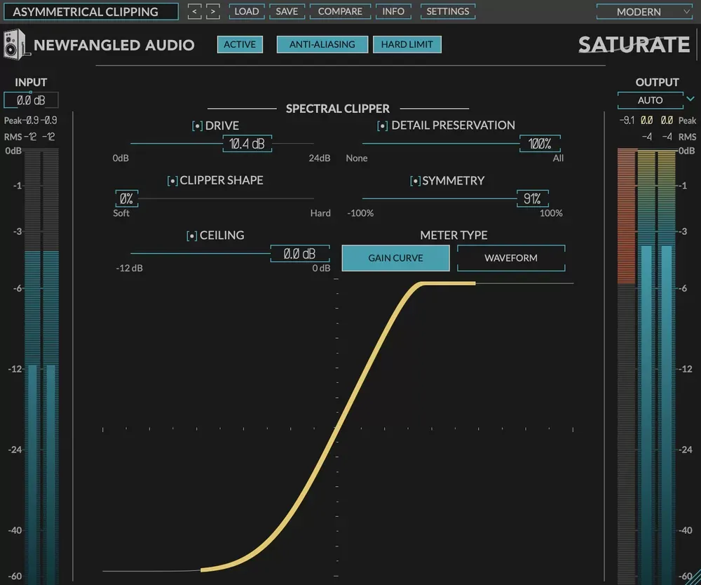 Interfaz de Newfangled Audio Saturate con el Spectral Clipper, los controles Drive, Clipper Shape, Ceiling, Detail Preservation y Symmetry, y la curva de ganancia