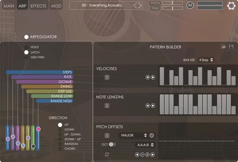Lo impredecible de lo acústico, intacto