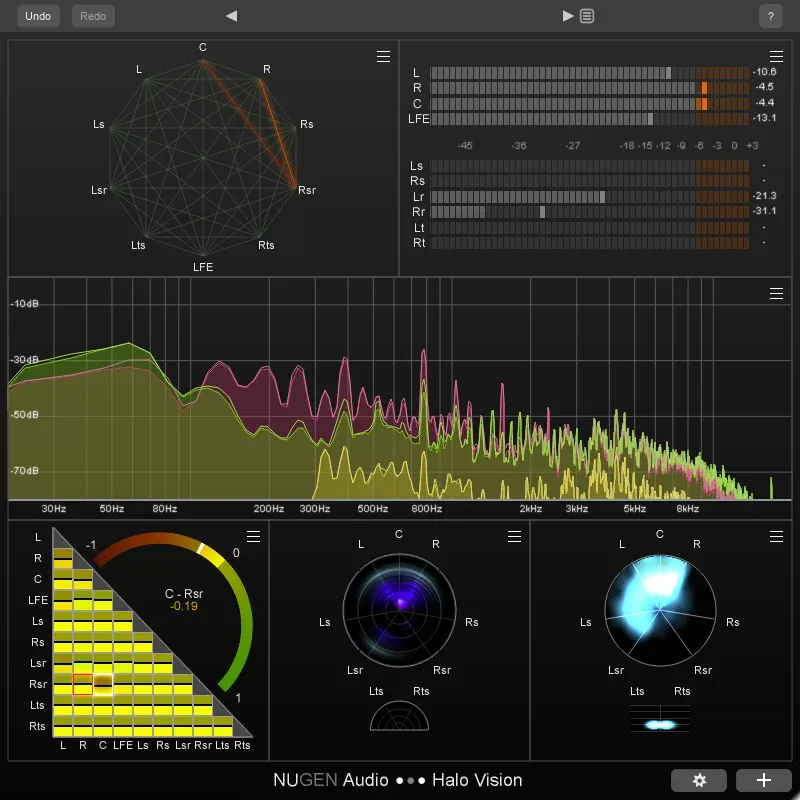 NUGEN Audio Halo Vision – Suite de Análisis Visual de Audio Inmersivo