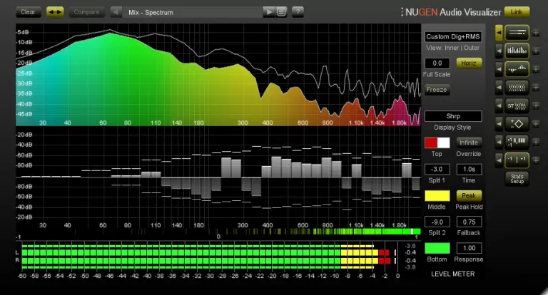 NUGEN Audio Visualizer – Suite de Análisis de Audio