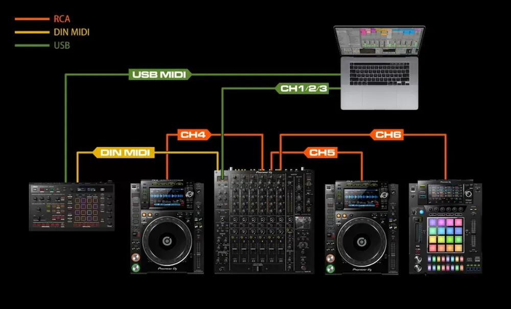 Pioneer DJ DJM-V10 conectado por PRO DJ LINK en un setup de cabina
